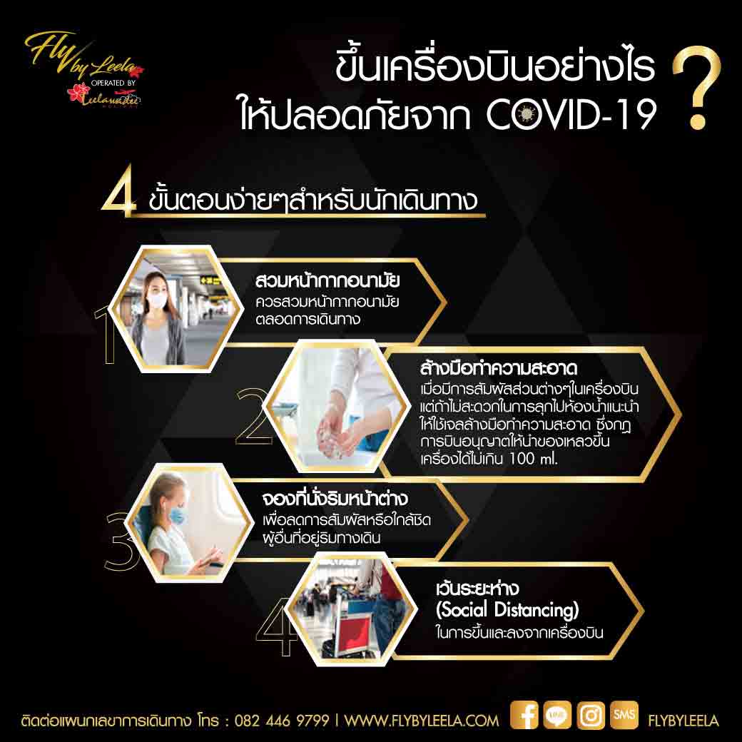 ขึ้นเครื่องบินอย่างไรให้ปลอดภัยจาก Covid19